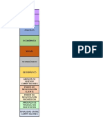 Analisis Estrategico (Pci, Poam, Dofa) Lacteos Hutoqui S.A