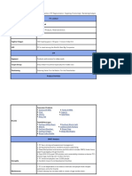 SWOT Analysis of ITC Limited With USP and Other Stuff