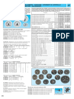 Strumenti PDF