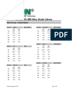 LIBRERIA NITON XL-800. Tabla de Análisis de Materiales.