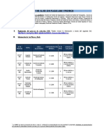 Requisitos Sunat 2016