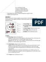 Test Questions