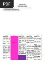 PLANIFICACION 28 AL 08 DE ABRIL - Docx PIE 2° BASICO