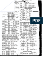 Declassif: m-2 11q.Sq. Ewa I&SS 22