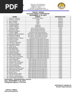 Republic of The Philippines Department of Education Region V - Bicol Division of Camarines Norte Paracale Elementary School