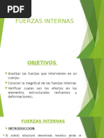 Fuerzas Internas