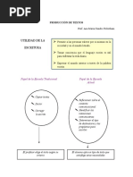 Produccion Textos Guia Paso A Paso