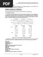 PDMS PML Manual - 2