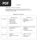 Beginning ESL Syllabus (English Vocabulary in Use)