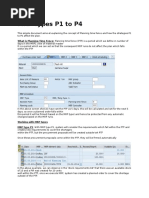 MRP Types P1 To P4