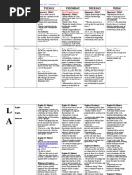 Week 1 Lesson Plan