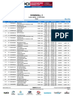 Men's Results Cairns