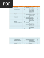 Development Plan Sheet1