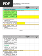 Diagnostico ISO 9001:2015