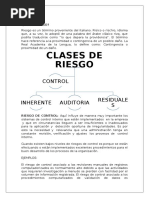 Clases de Riesgo Ejemplos