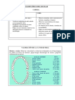 1 Fichas Examen Fisico Del ESCOLAR - ENFERMERÍA