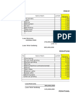 Perhitungan Kebutuhan Luas Ruangan Lab CNC: Luas Rencana 10000x17000 170,000,000 170 m2 Luas Total Gedung 405,000,000