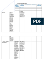 Website-Eportfolio Matrix