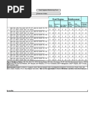 Hand Hygiene Observation Tool 2010