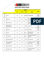 Locales Votacion