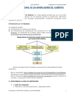 12-Higiene Manipuladores de Alimentos