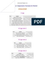 Result A Dos Dos Campeonatos Nacionais de Futebol 3435