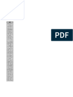 Listagem Entidades Autorizadas A Beneficiar Da Consignacao 2015