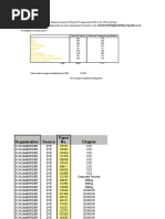 Schlumberger Spe Papers