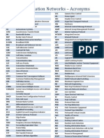 Communication Networks - Acronyms