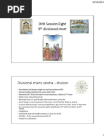 DVH Session 8