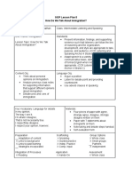 SIOP Lesson Plan 5 How Do We Talk About Immigration?