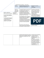 Standard Three Annotation - Lesson Plan