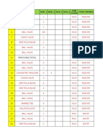 Mto Wellhead