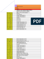 Switch Yard Equipment Upload Template 30-06-2013 - Ver - 0