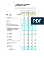 Assessment of Working Capital Requirements Form Ii - Operating Statement