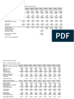 Pacific Grove Spice Company Spreadsheet