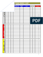 PressBox Tendency Chart