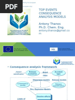 Top Events Consequence Analysis Models Antony Thanos Ph.D. Chem. Eng