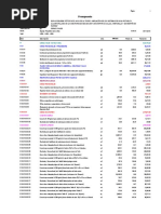 1.1 Presupuesto Obras Civiles PDF