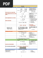 Formulario Ondas