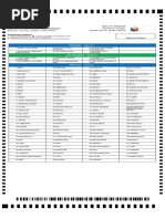 Bancal Pugad, Lubao, Pampanga: May 9, 2016 National and Local Elections