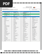 Bulac, Minalin, Pampanga: May 9, 2016 National and Local Elections