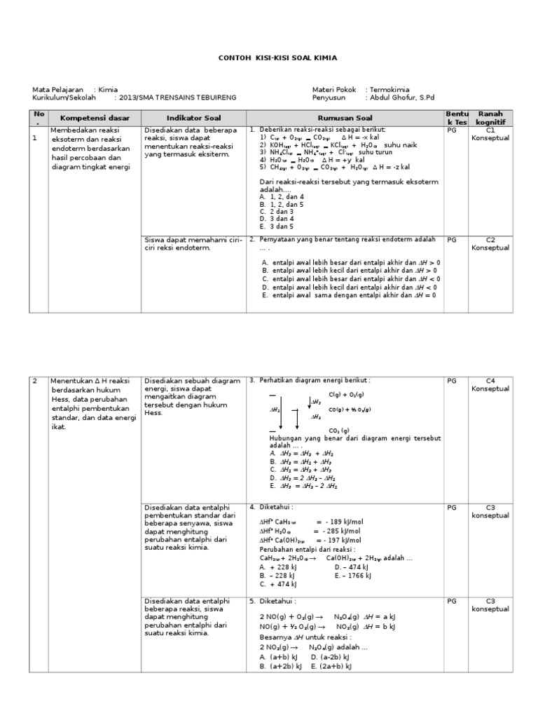 Soal Skripsi Materi Termokimia