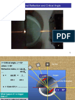 53B LIGHT Refraction Total Internal Reflection