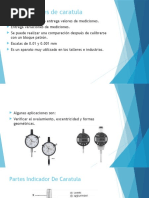 Indicadores de Caratula2