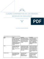 Cuadro Comparativo de Los Grandes Modelos de Excelencia