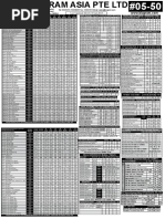 Bizgram 7th July 2015 Pricelist PDF