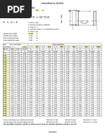 Drain Capacity Design