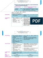 Tarea Unica Cuadr Comparativo de Granuloma y Quiste Periodontal Apical