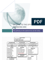 Getting To The Optimal Financing Mix